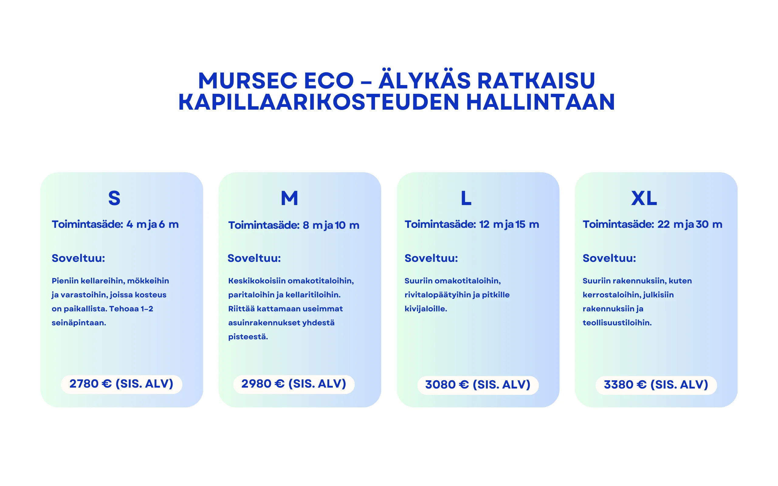 Mursec Eco M – Innovatiivinen ratkaisu kosteudenhallintaan - Image 2